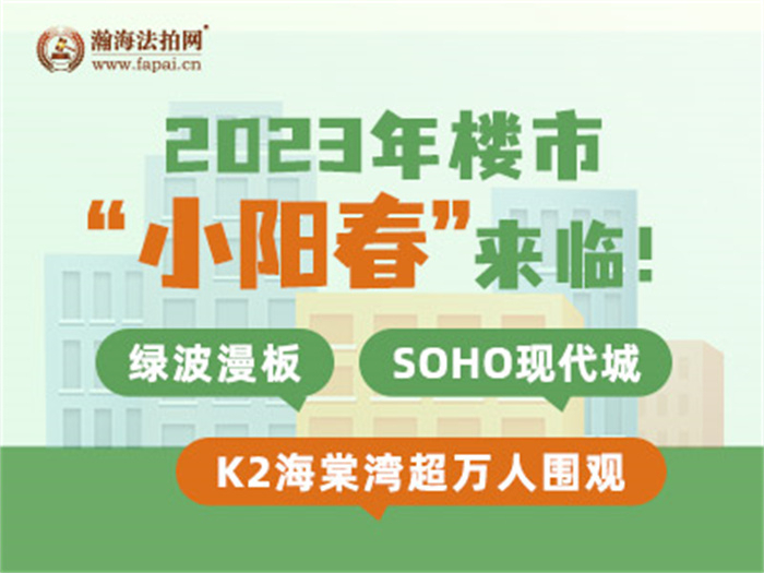 2023年楼市“小阳春”来临！绿波漫板、SOHO现代城、K2海棠湾超万人围观~