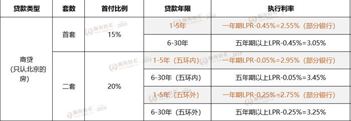 企业微信截图_17477061996117_副本