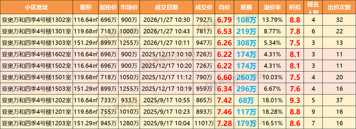 943d00e0-63b9-478e-9cd8-6a8fe8272c53