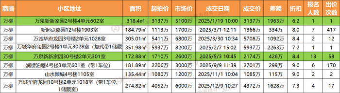 54c38299-912d-418a-83a4-d11425ba4eb3